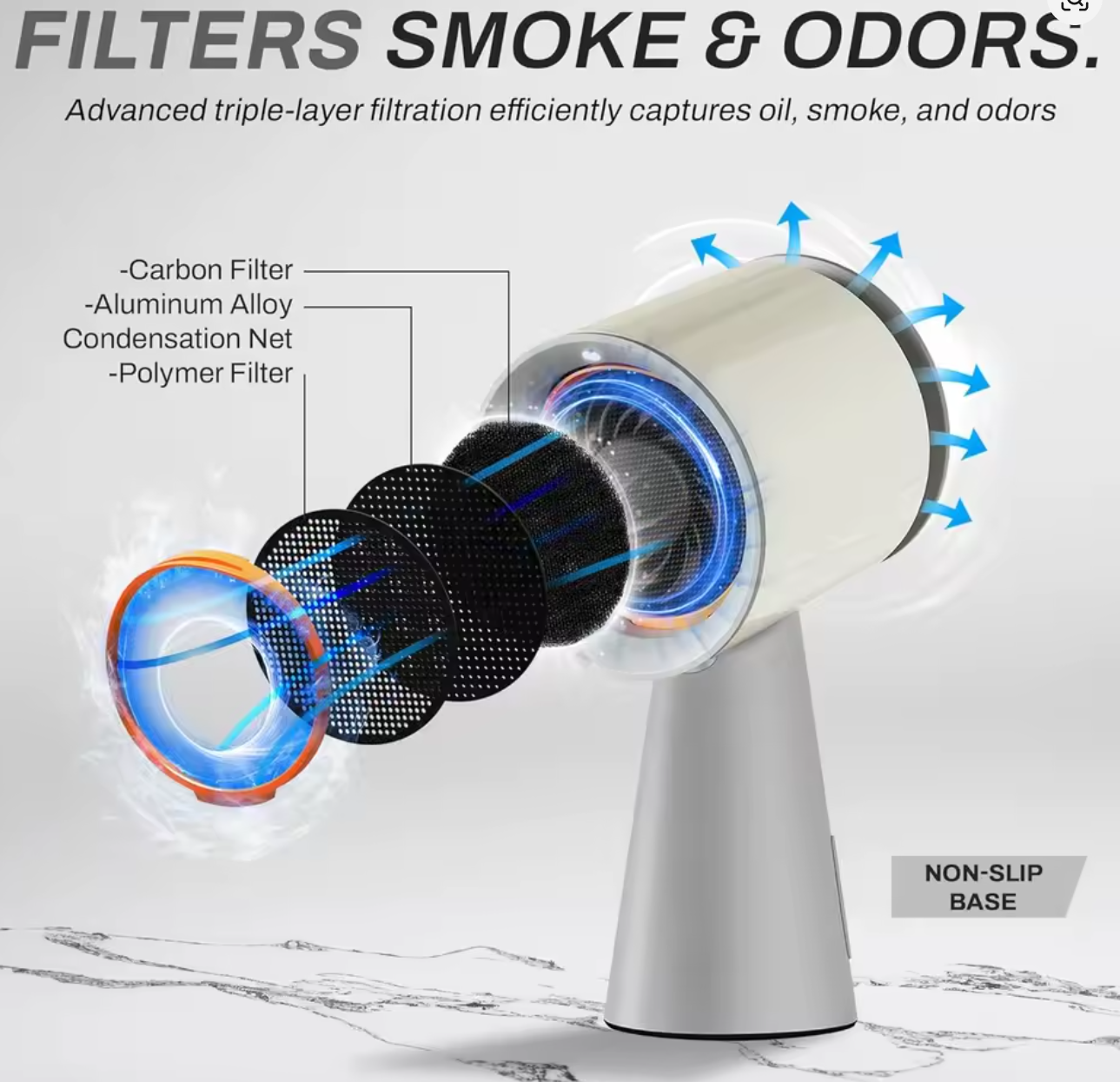 Omnigineer™ AirFlow Pod