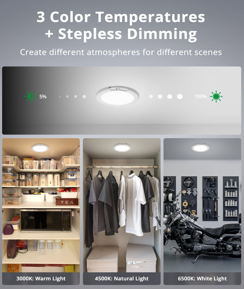 Omnigineer SmartGlow™ - Motion Sensor Ceiling Light
