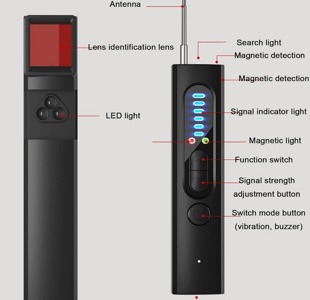 🛡️ Omnigineer Privacy Pen Detector
