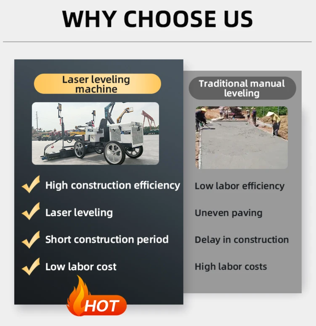 Omnigineer® Concrete Laser Screed Machine