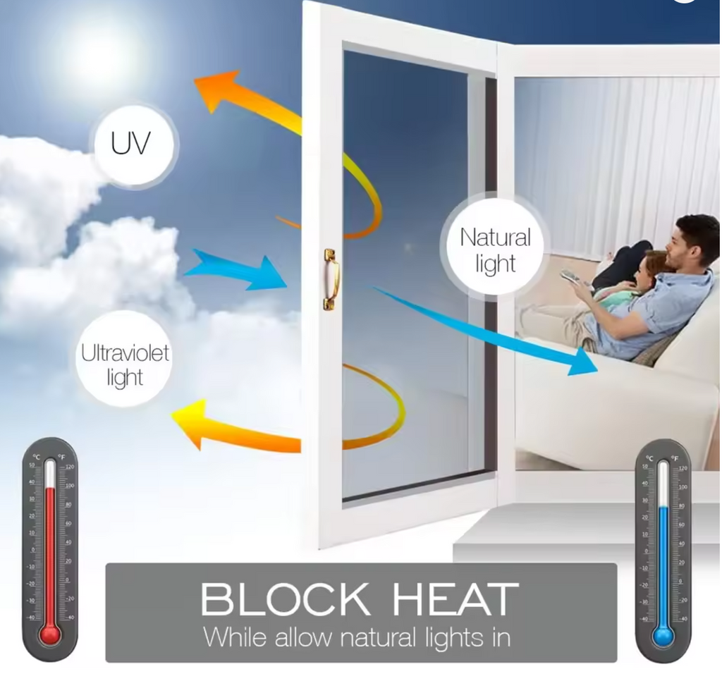 🌞 Omnigineer One-Way Privacy Window Film