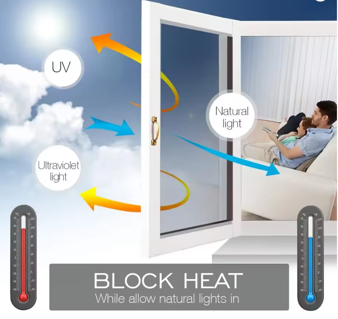 🌞 Omnigineer One-Way Privacy Window Film